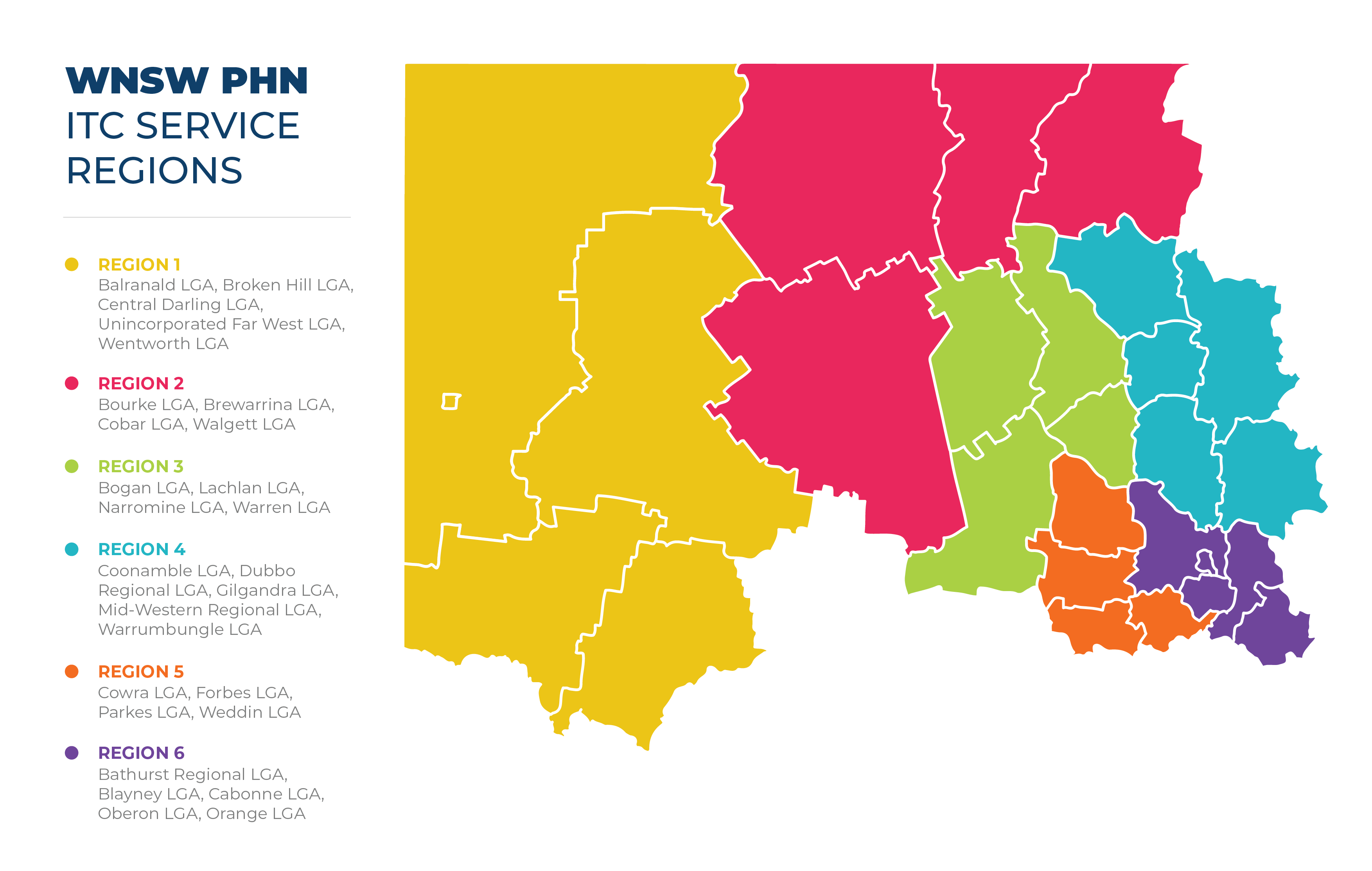 ITC Service Regions 2023